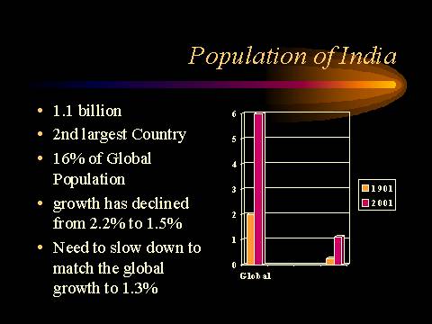 Image of powerpoint slide