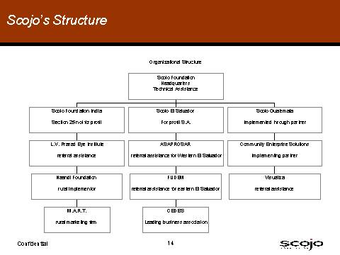 Image of powerpoint slide