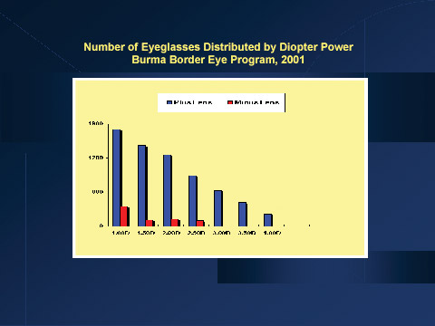 Image of powerpoint slide