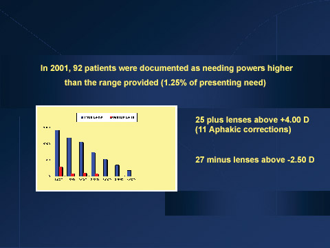 Image of powerpoint slide