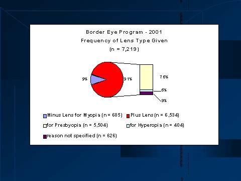 Image of powerpoint slide