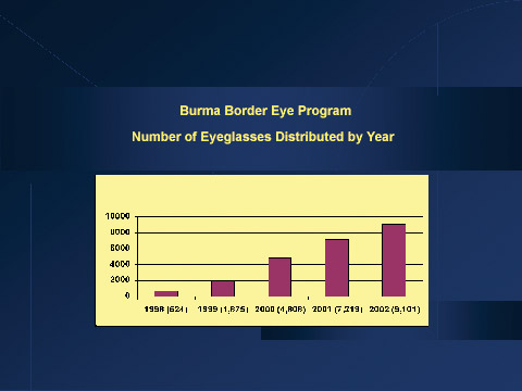 Image of powerpoint slide