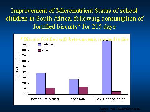 Image of powerpoint slide