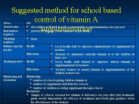 Image of powerpoint slide