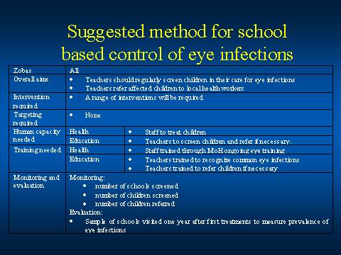 Image of powerpoint slide